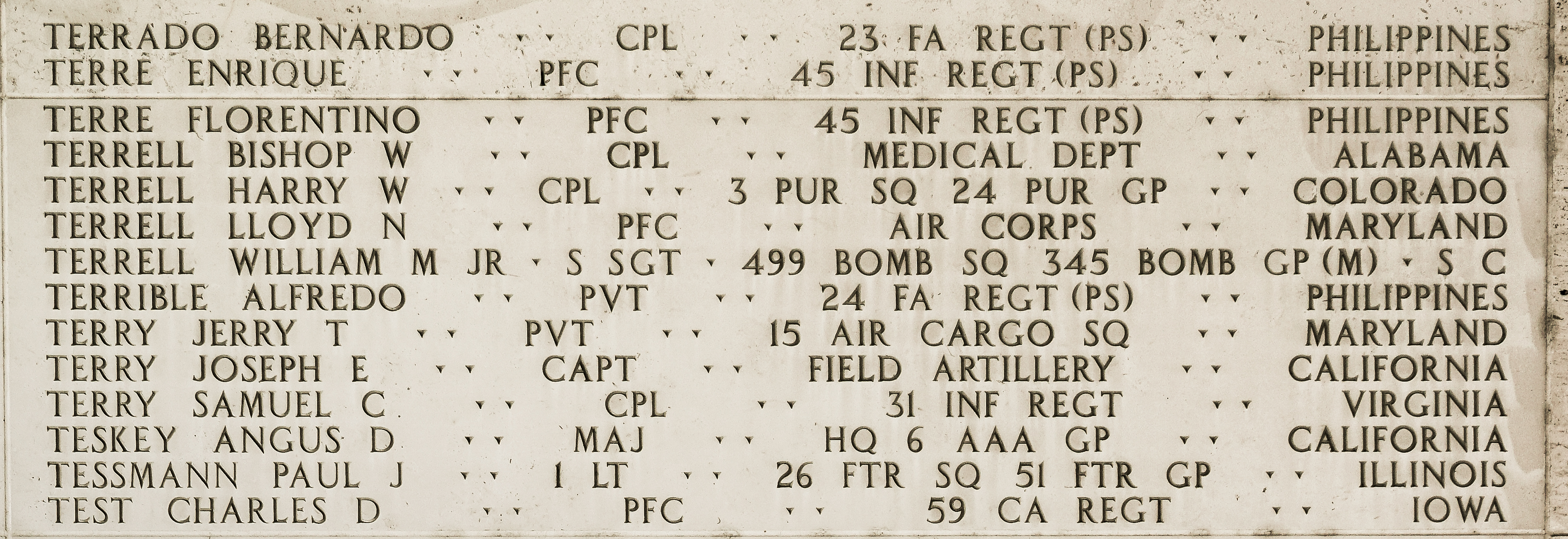 Charles D. Test, Private First Class